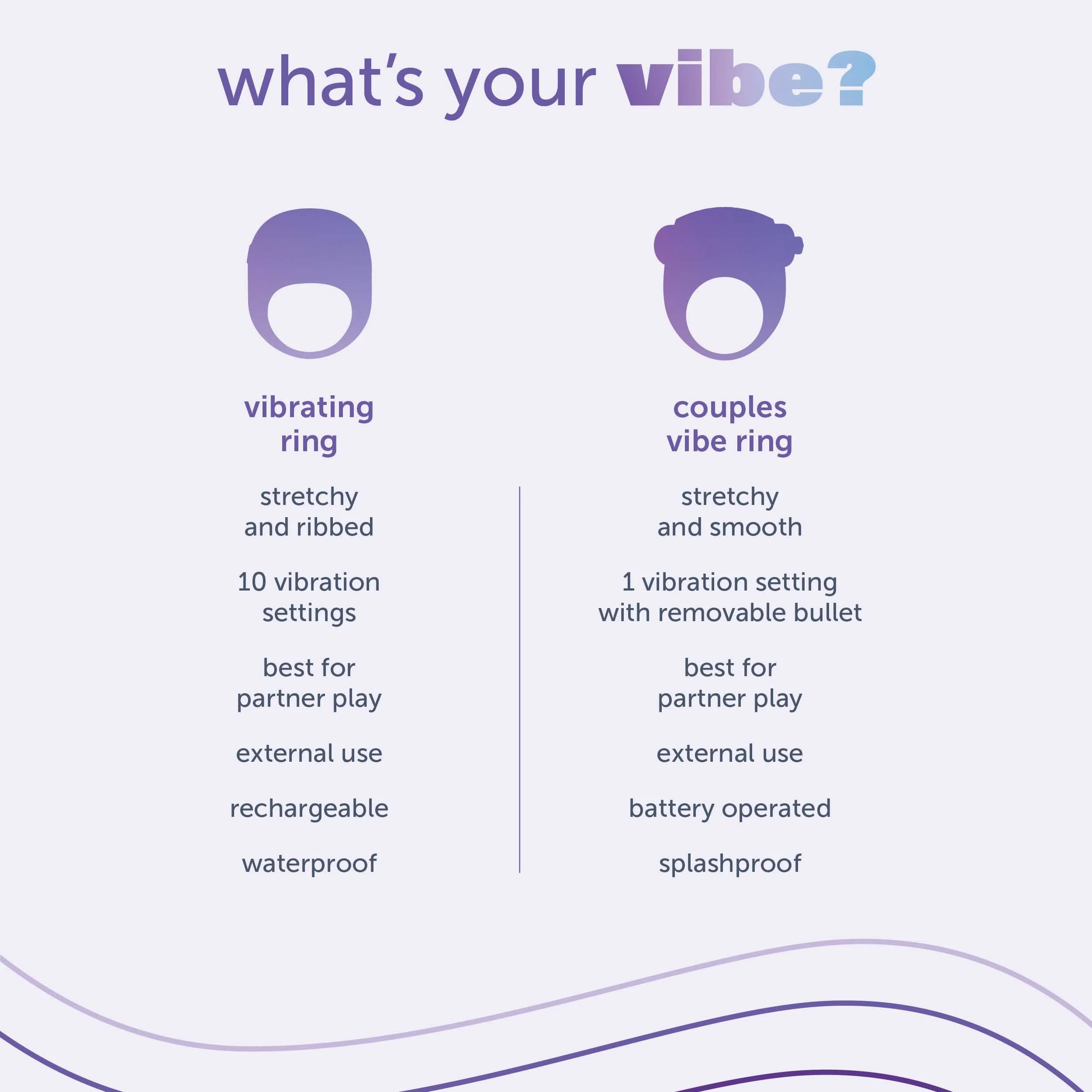 Vibrating Ring - Image 8