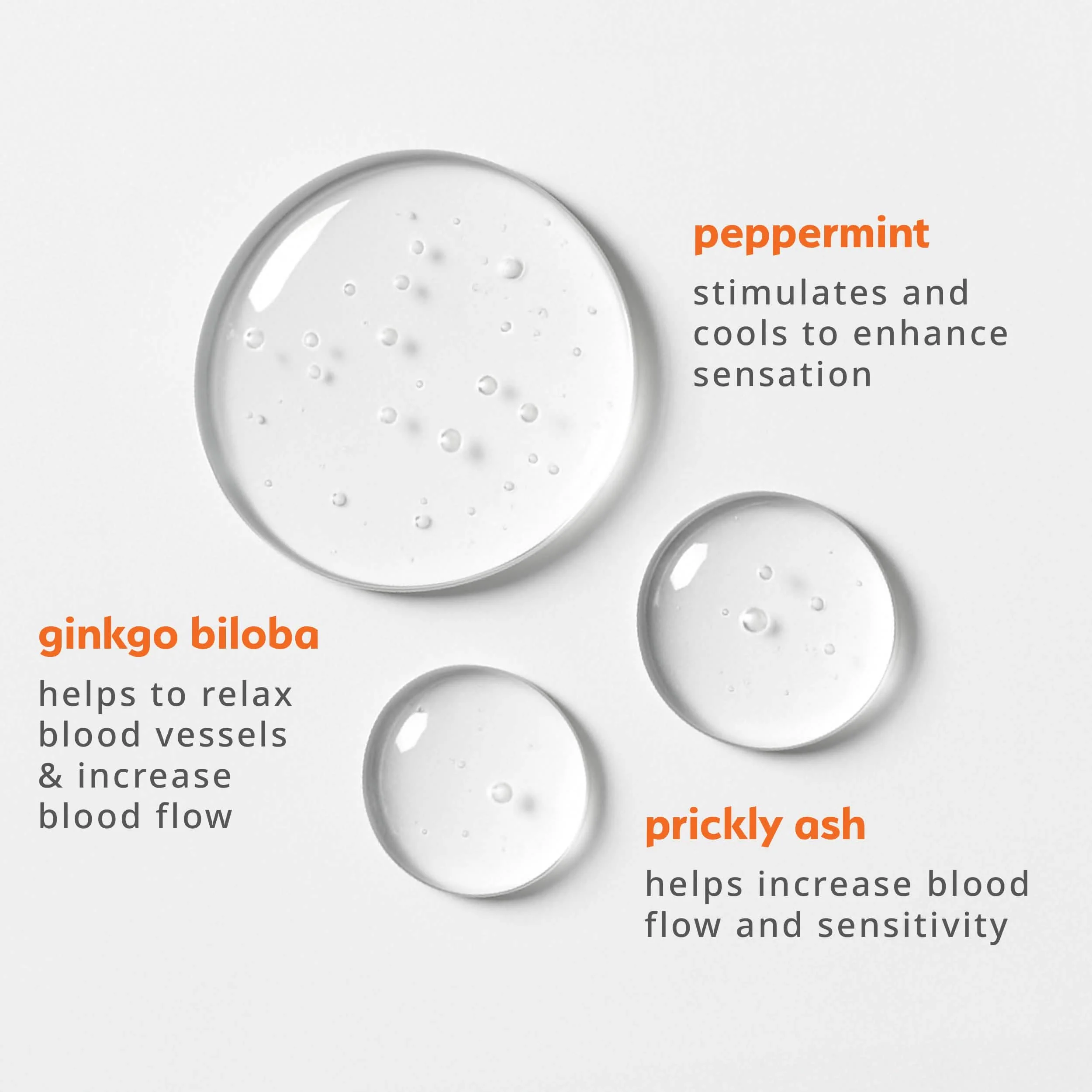 Spark Arousal Serum by plusOne® - Image 4