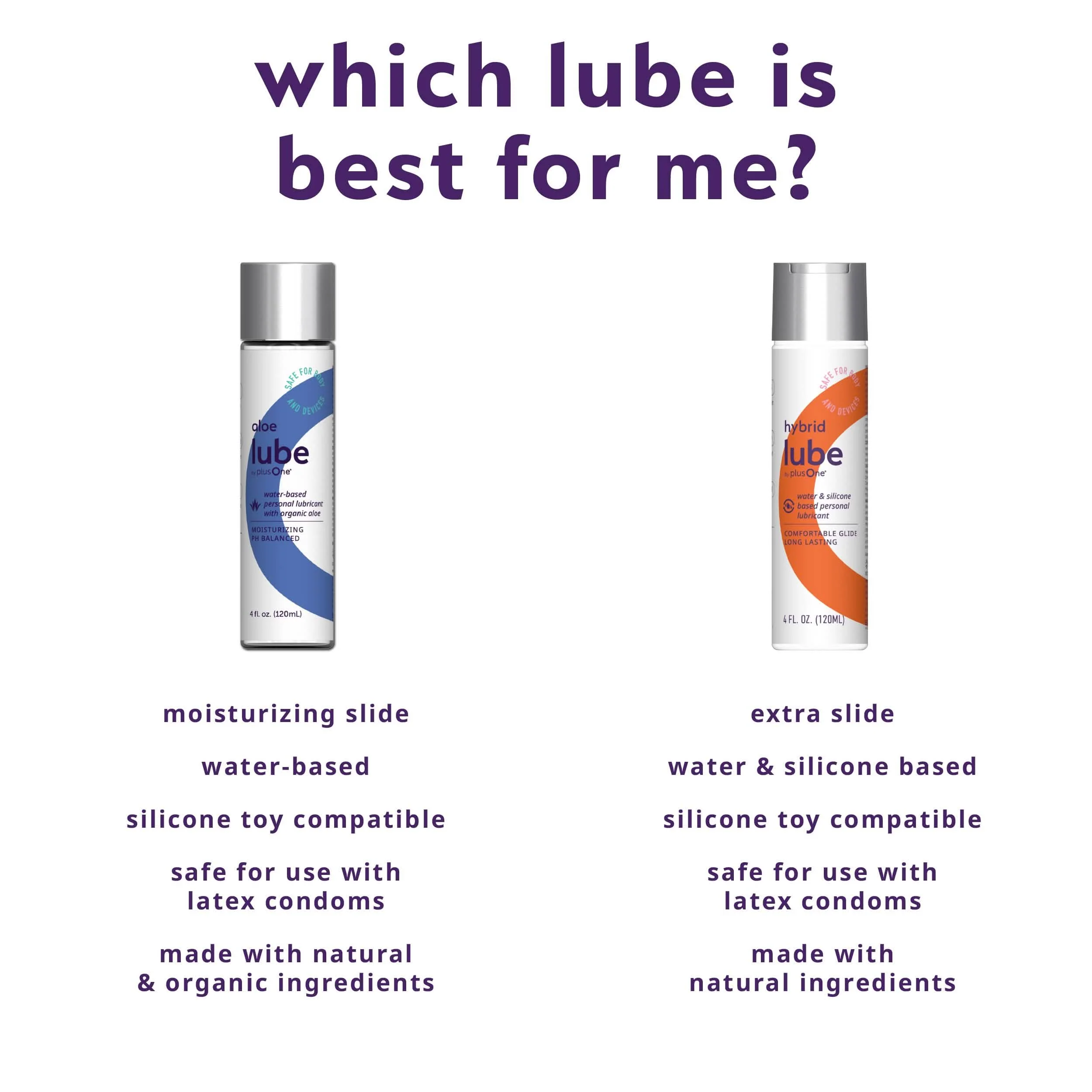 Hybrid Glide Personal Lubricant - Image 10