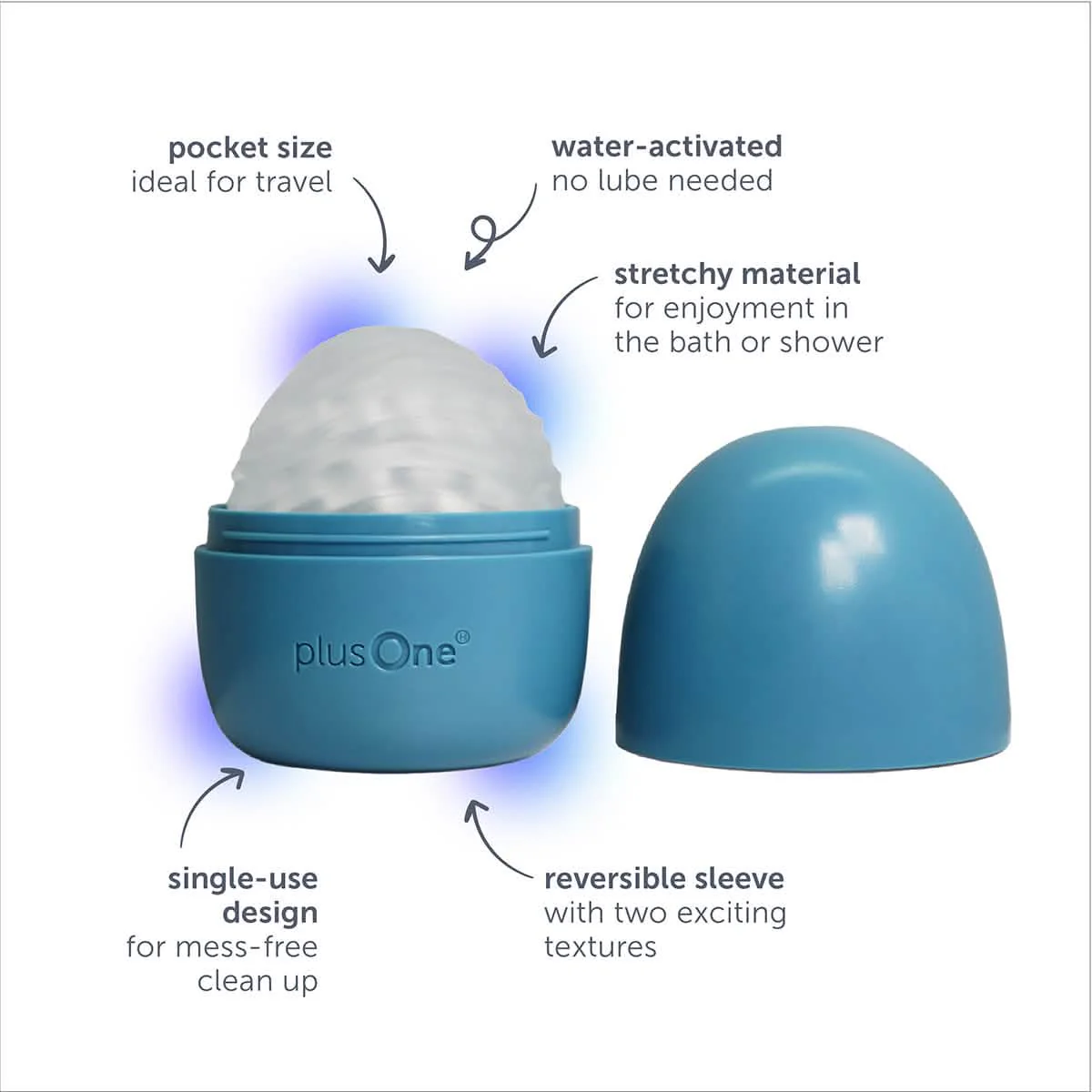 plusOne® pocket stroker - Image 3