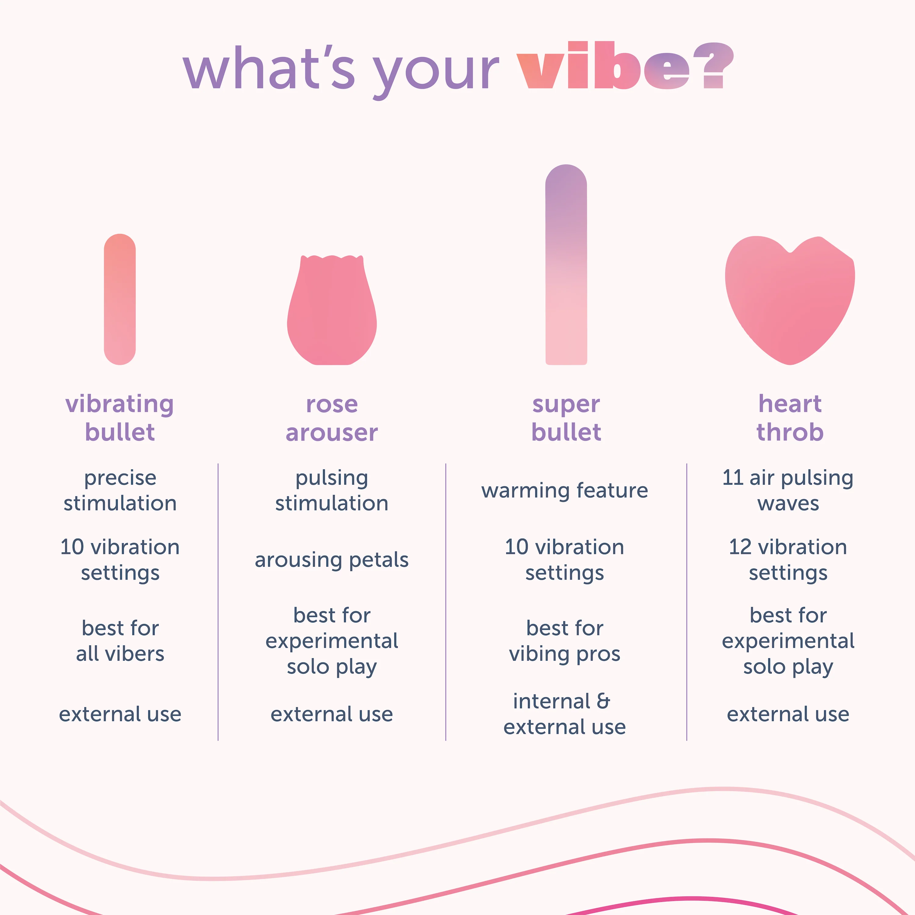 plusOne vibrating super bullet - Image 11